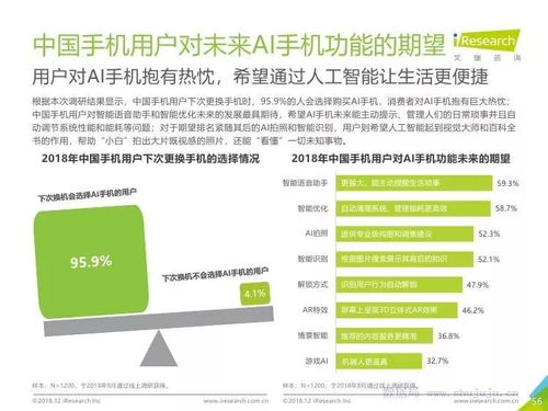 人工智能 驅(qū)動手機創(chuàng)新與生態(tài)繁榮的新引擎